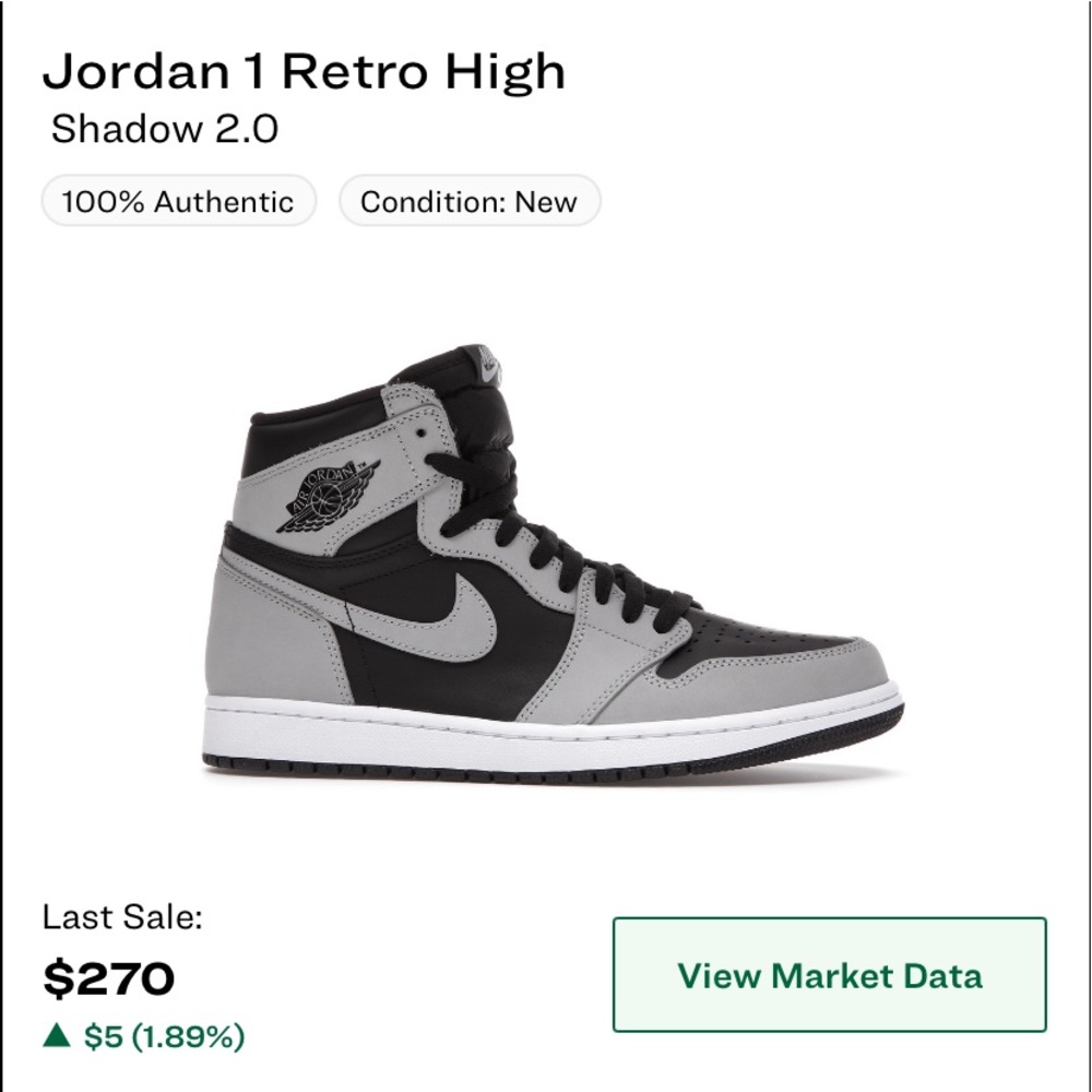 Air Jordan 1 High OG Shadow 2.0 GS Size 5.5